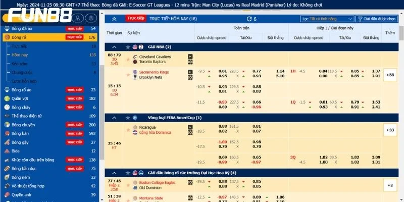 Quy trình cược bóng rổ tại nhà cái Fun88 rất đơn giản, dễ tham gia.