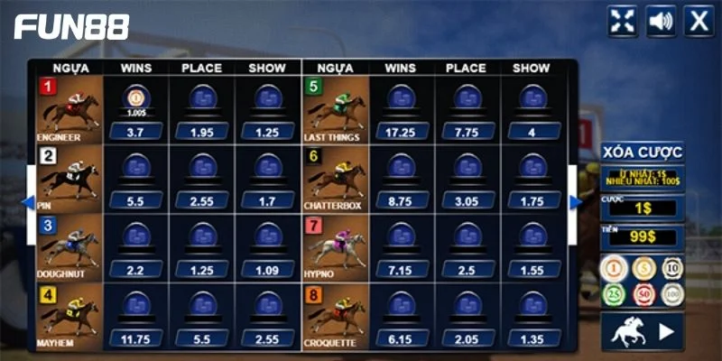 Nắm rõ thông tin về từng vòng cược là cơ sở để bạn thắng đậm.