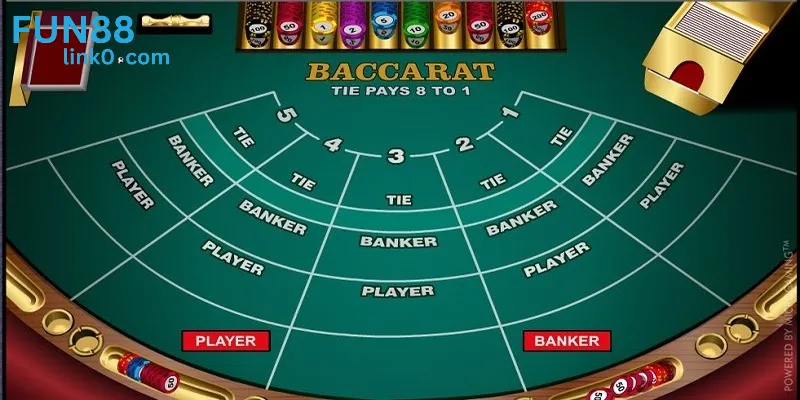 Bắt cầu hòa gấp thếp trong game Baccarat trực tuyến.