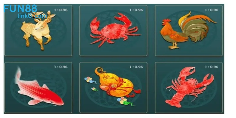 Giới thiệu trò chơi bầu cua tôm cá online có ý nghĩa là gì