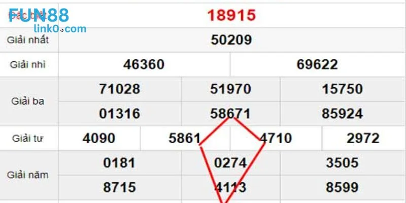 Người chơi nên tìm hiểu kỹ để biết cách soi cầu đề miền Trung phù hợp.